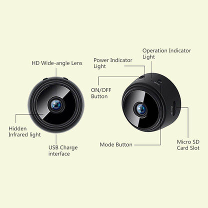 Mini HD Wireless WIFI Camera - DMC Wholesale